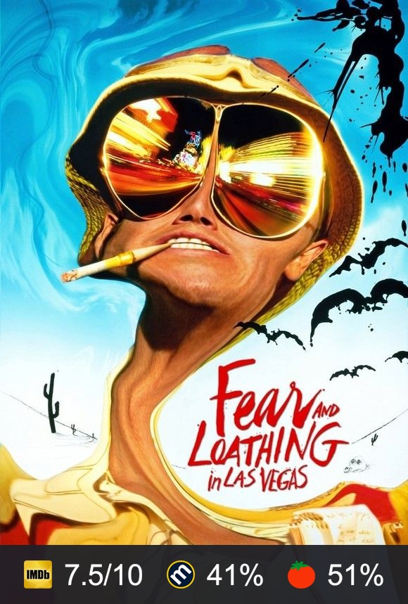 Fear & Loathing in Las Vegas
