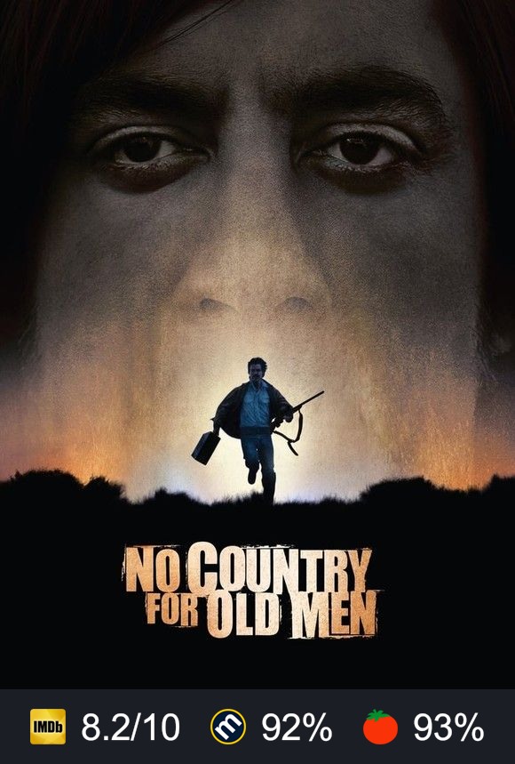 No Country for Old Men