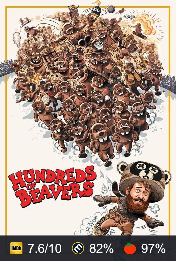 Hundreds of Beavers