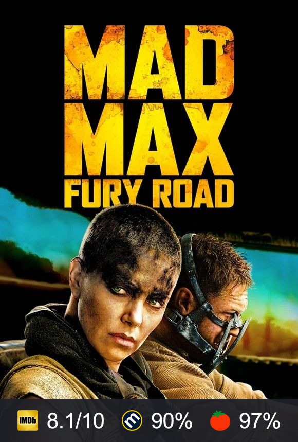 Mad Max: Fury Road