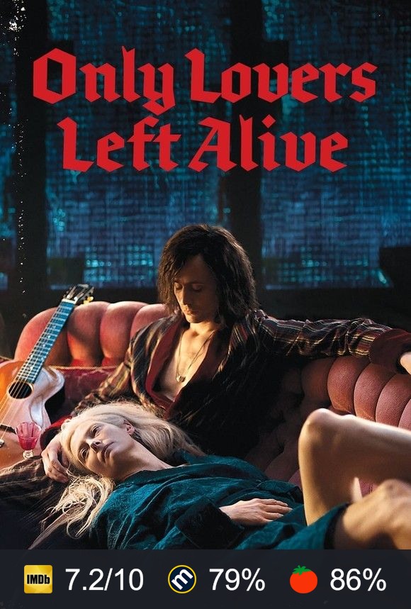 Only Lovers Left Alive