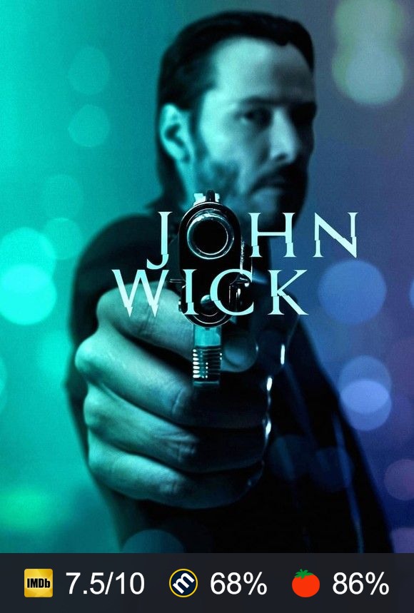 John Wick