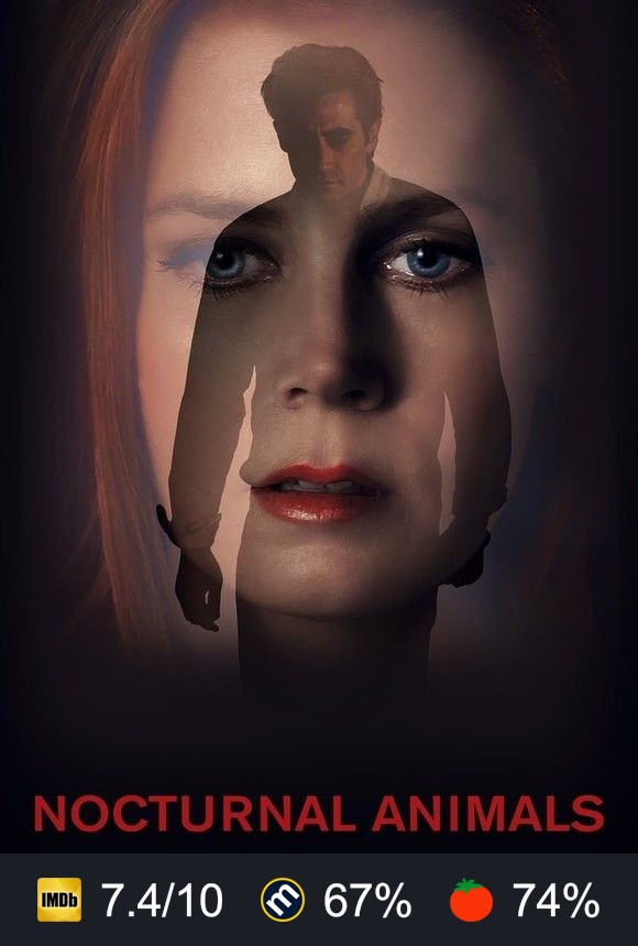Nocturnal Animals