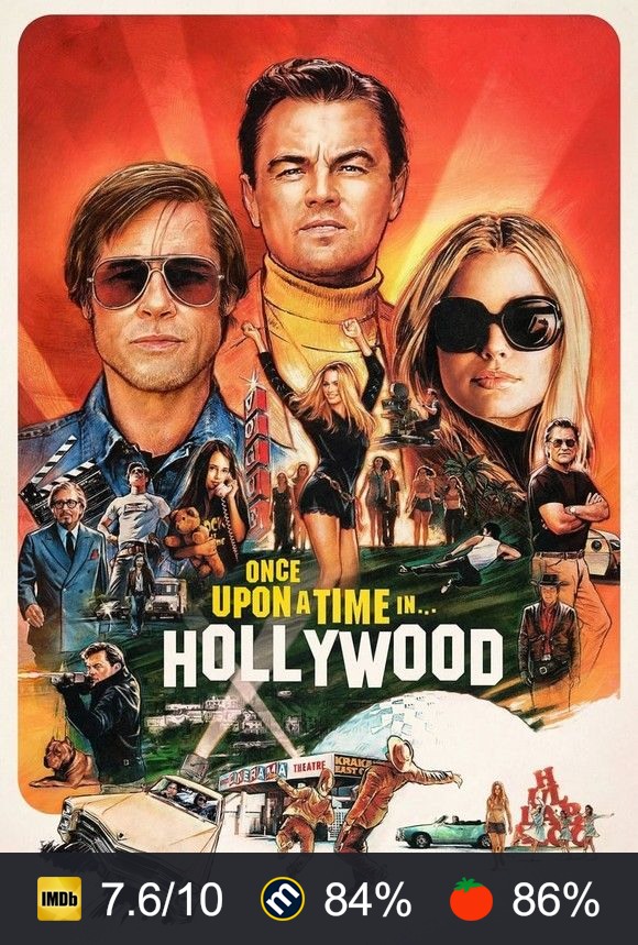 Once Upon a Time in Hollywood